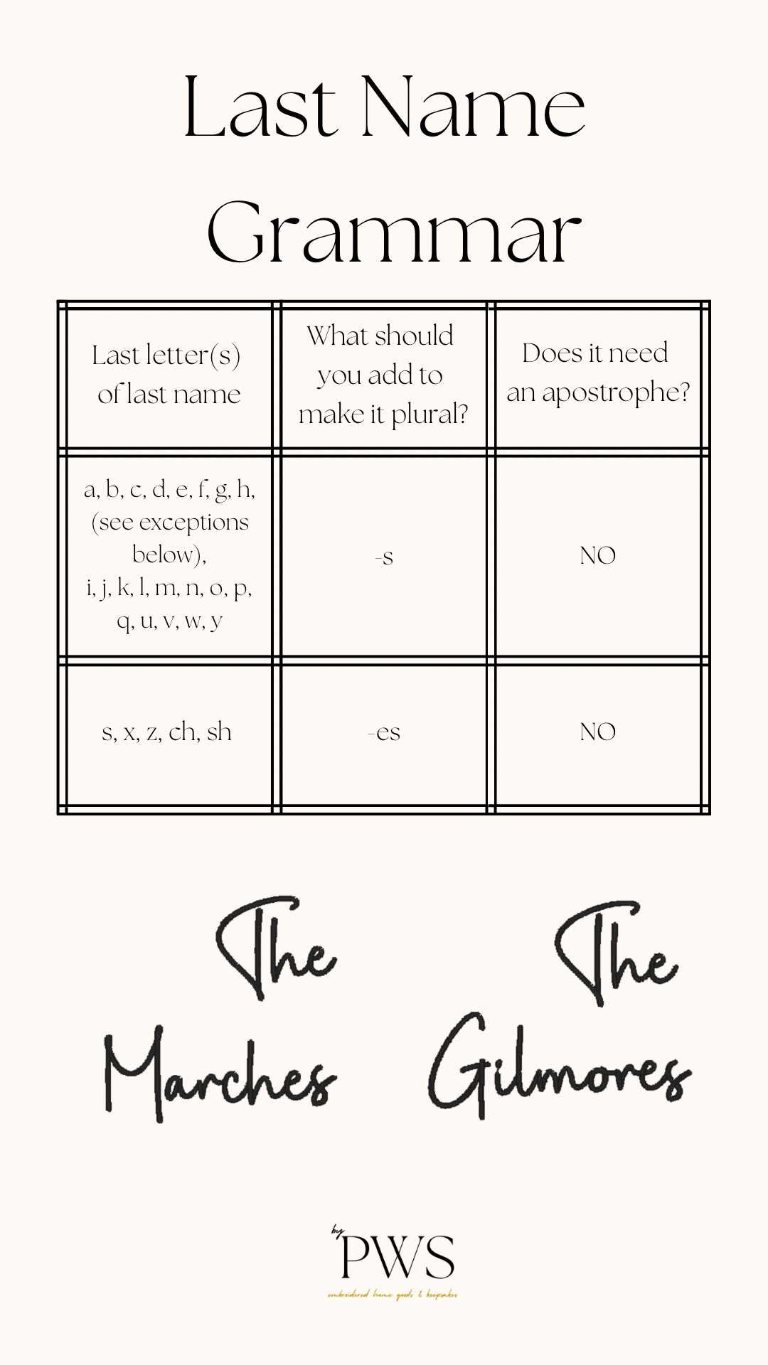 Personalized Hydrangea Linen Cocktail Napkins (Last Name)